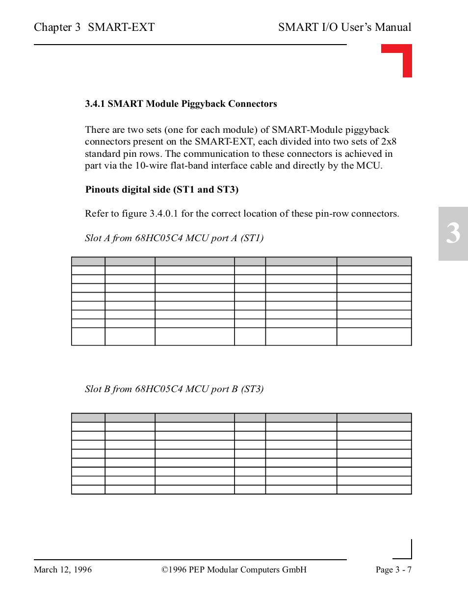 1 smart module piggyback connectors, 1 smart module piggyback connectors -7, Smart i/o user’s manual | Chapter 3 smart-ext | Pepper Computer Modular Computers RS485 User Manual | Page 85 / 320