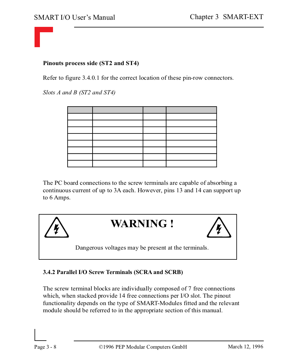 2 parallel i/o screw terminals (scra and scrb), 2 parallel i/o screw terminals (scra and scrb) -8, Warning | Smart i/o user’s manual, Chapter 3 smart-ext | Pepper Computer Modular Computers RS485 User Manual | Page 86 / 320