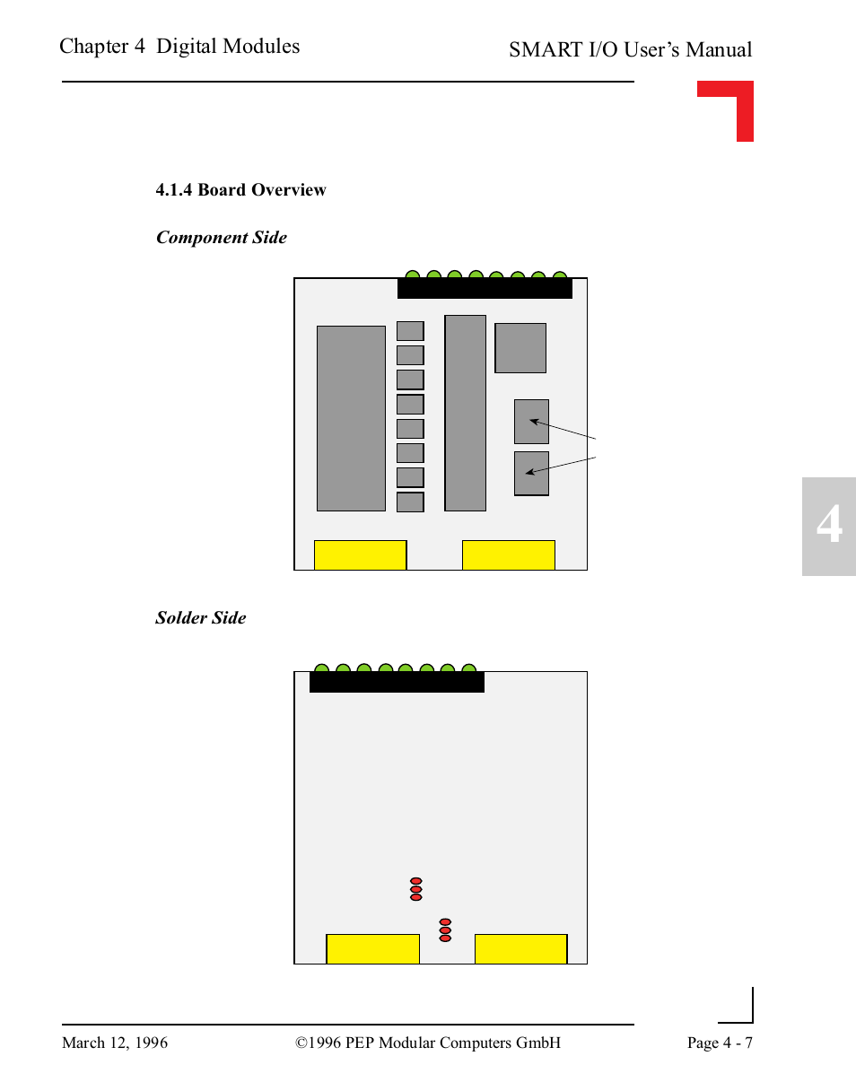 4 board overview, Smart i/o user’s manual, Chapter 4 digital modules | 4 board overview component side solder side | Pepper Computer Modular Computers RS485 User Manual | Page 95 / 320
