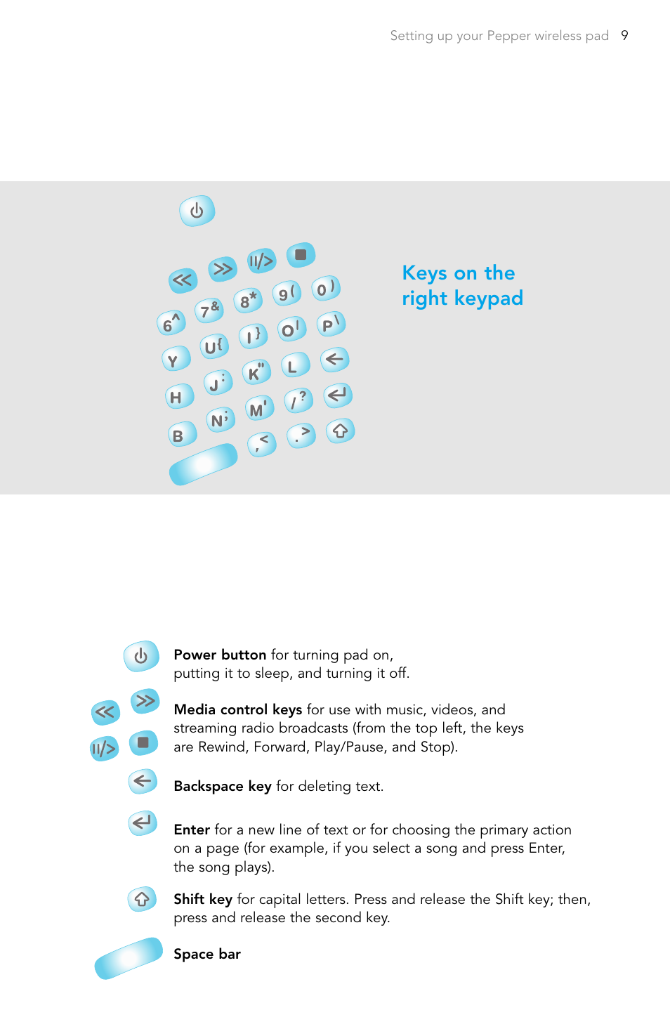 Keys on the right keypad | Pepper Computer Wireless Pad User Manual | Page 11 / 28