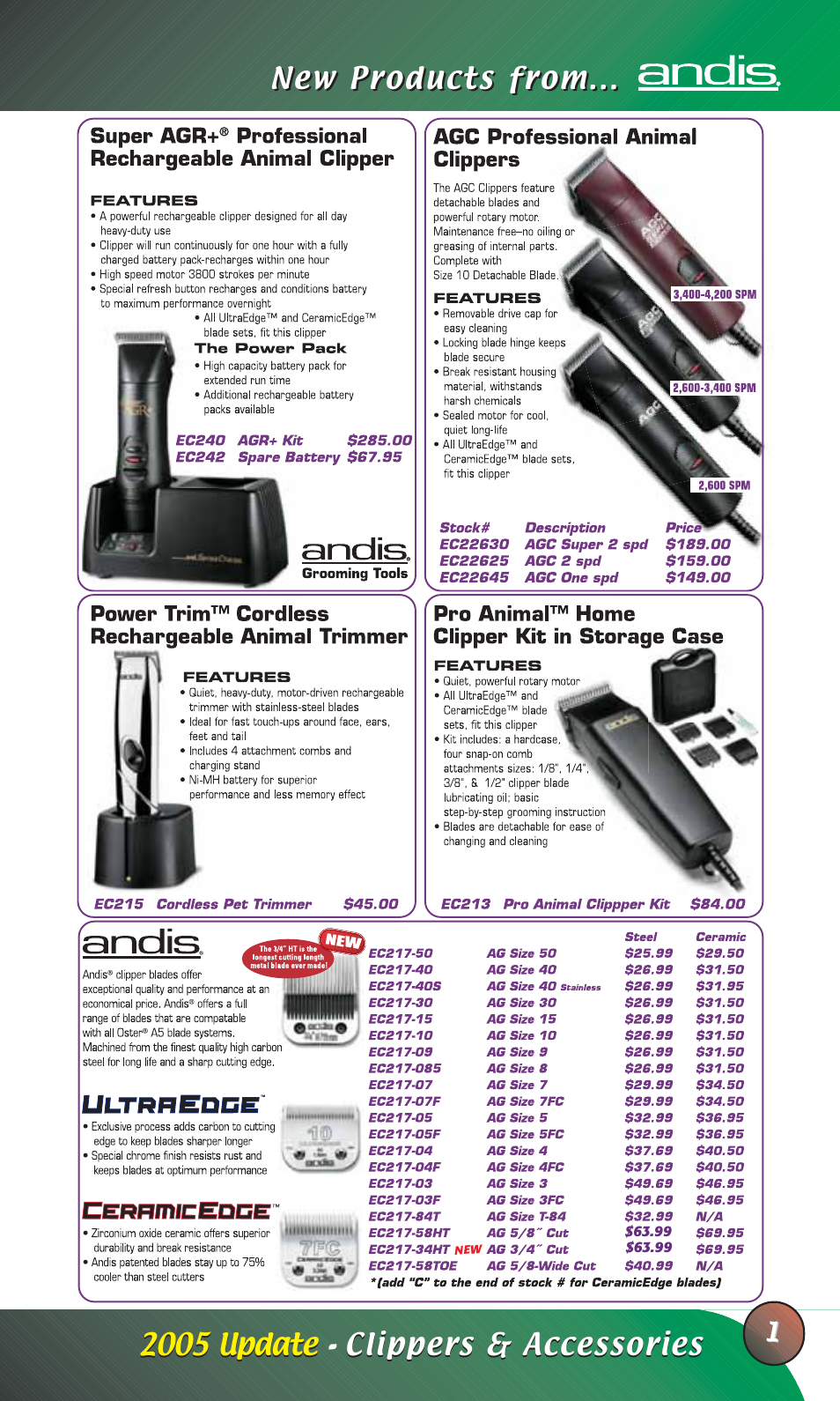New products from | Petsafe EC245 User Manual | Page 3 / 12