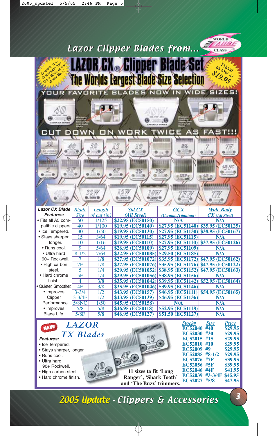 Lazor tx blades, Lazor clipper blades from | Petsafe EC245 User Manual | Page 5 / 12