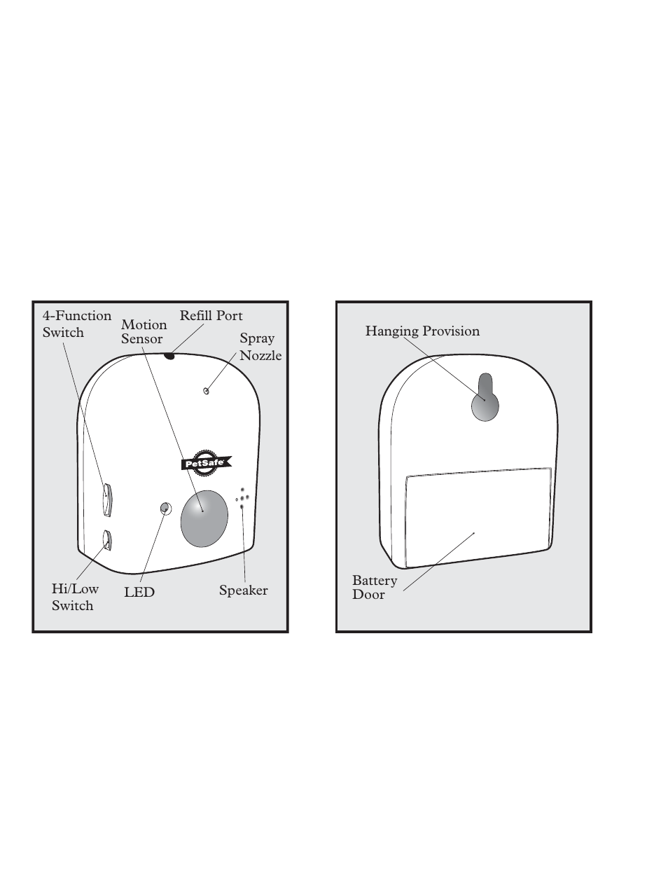 Key definitions | Petsafe PAWZ AWAY PDT00-11312 User Manual | Page 4 / 12