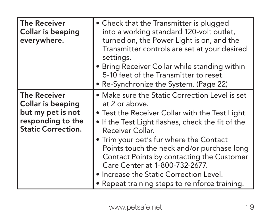 Petsafe PIF-275-19 User Manual | Page 19 / 28