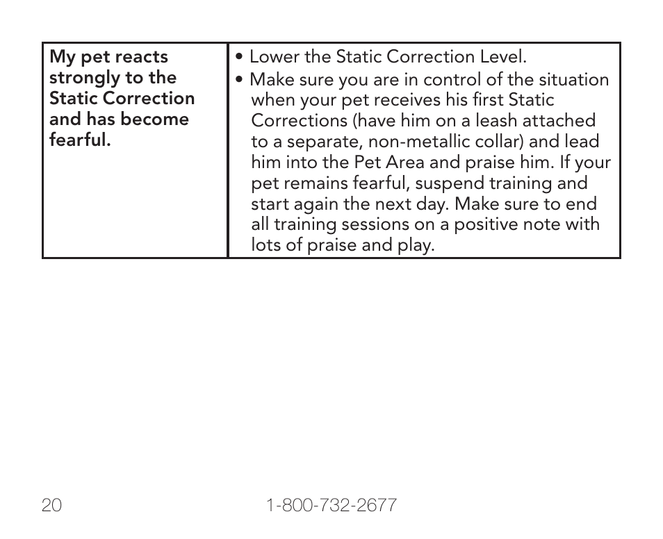 Petsafe PIF-275-19 User Manual | Page 20 / 28