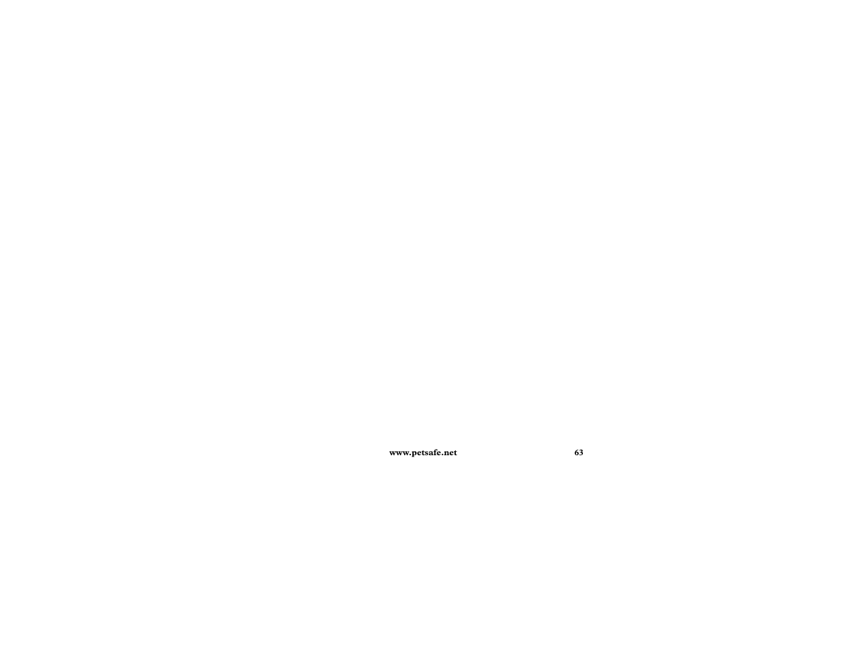 Petsafe In-Ground Cat Fence Extra Receiver User Manual | Page 63 / 68
