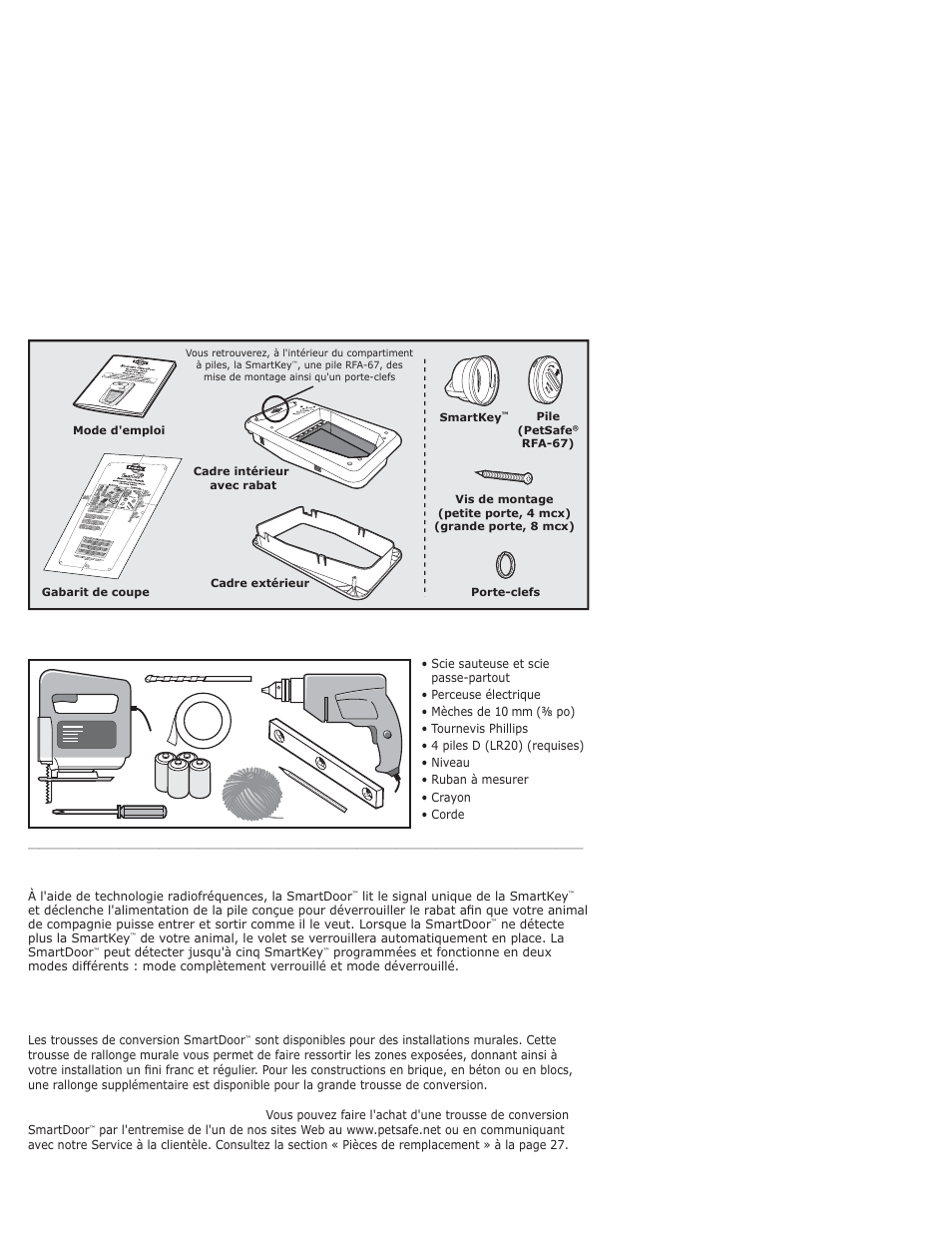 Composants, Outils nécessaires, Comment fonctionne la smartdoor | Installation de la smartdoor | Petsafe PPA11-10709 User Manual | Page 17 / 44