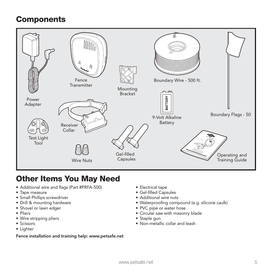 Components, Other items you may need | Petsafe PIG00-10777 User Manual | Page 5 / 28