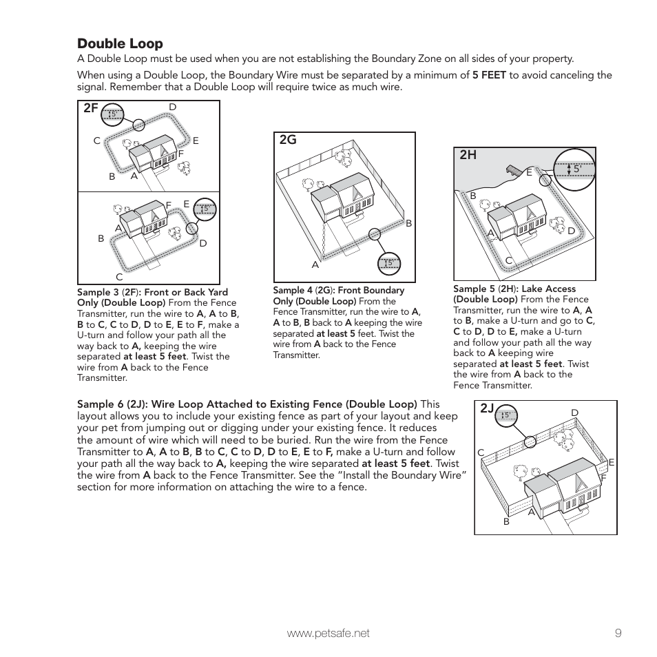 Double loop | Petsafe PIG00-10777 User Manual | Page 9 / 28