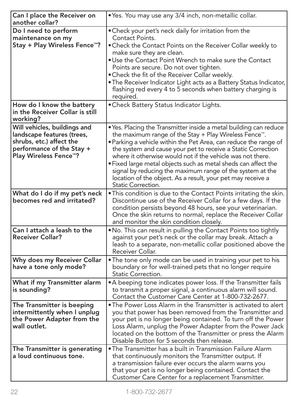 Petsafe Stay+Play Wireless Fence PIF00-12917 User Manual | Page 22 / 28