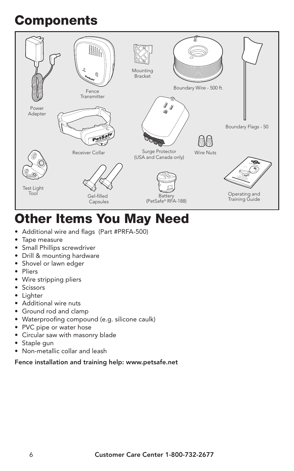 Components other items you may need | Petsafe IN-GROUND FENCE PIG00-10773 User Manual | Page 6 / 36