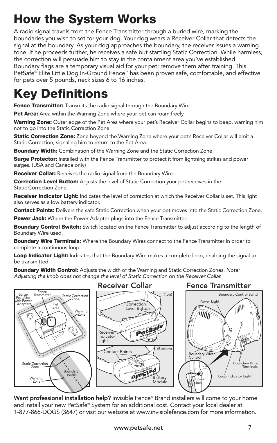 How the system works, Key definitions, Receiver collar fence transmitter | Elite little dog in-ground fence | Petsafe IN-GROUND FENCE PIG00-10773 User Manual | Page 7 / 36