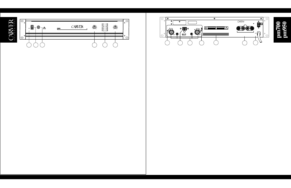 Controls and functions | Phoenix Gold pm700 User Manual | Page 8 / 20