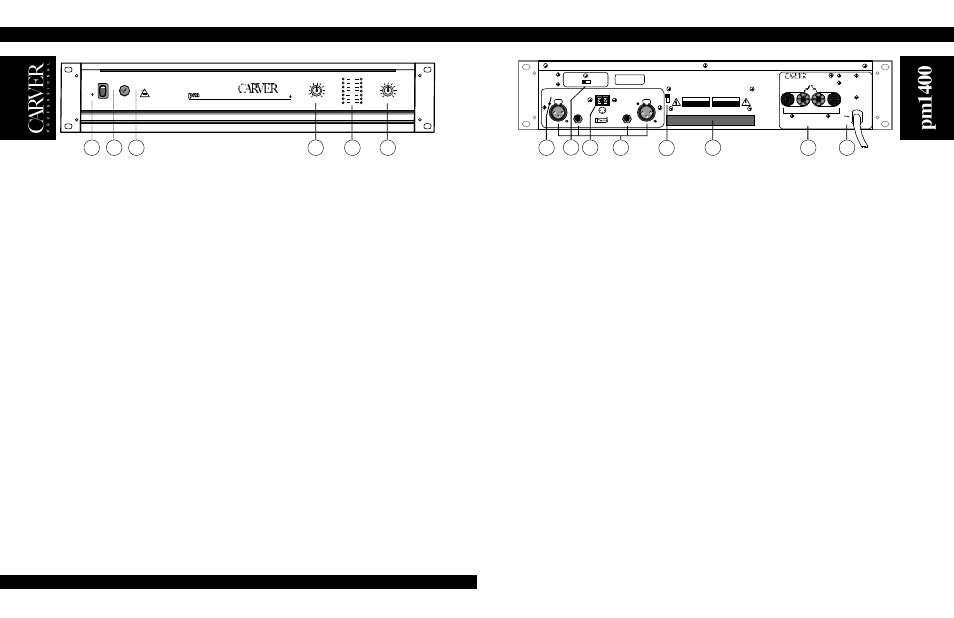 Controls and functions | Phoenix Gold pm1400 User Manual | Page 7 / 18