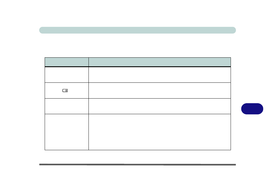 Problems & possible solutions, Power, Problems & possible solutions -7 | Power -7 | Phoenix Gold pmn User Manual | Page 135 / 146