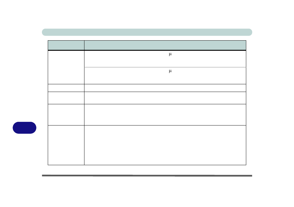 Phoenix Gold pmn User Manual | Page 142 / 146