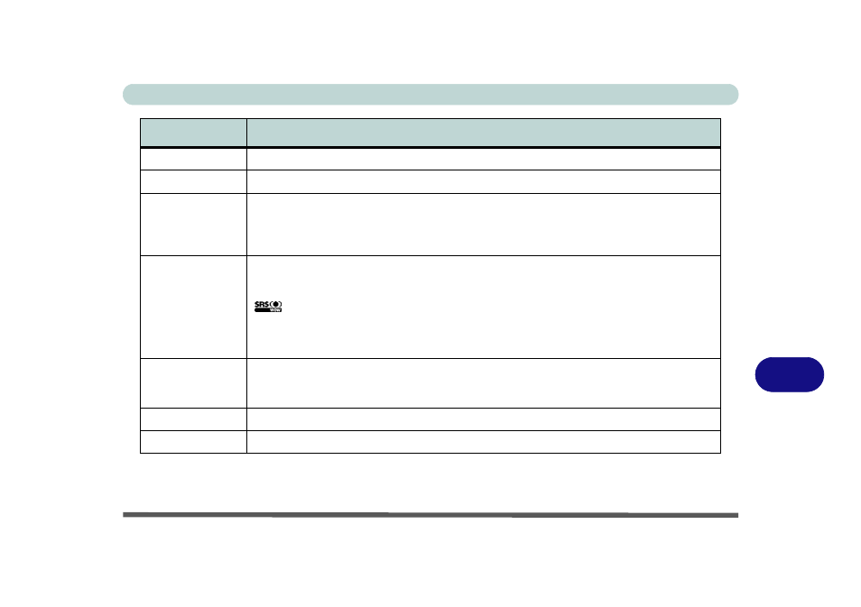 A - 3 | Phoenix Gold pmn User Manual | Page 143 / 146