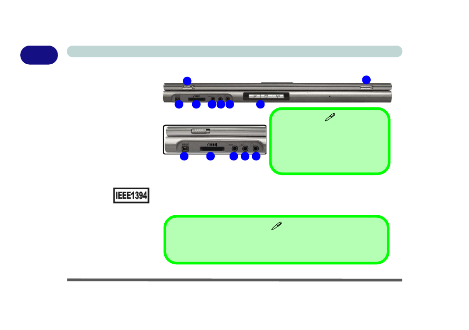 Front view, Mini-ieee 1394 port, Front view -10 | Mini-ieee 1394 port -10 | Phoenix Gold pmn User Manual | Page 30 / 146