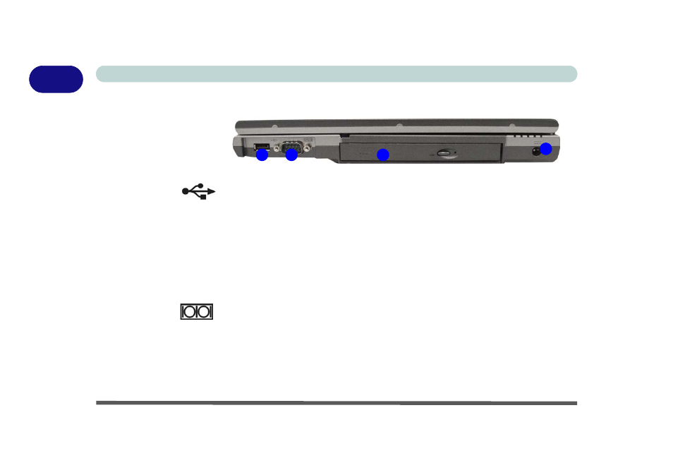 Right side view, Usb 2.0/1.1 port, Serial port | Right side view -16, Usb 2.0/1.1 port -16 serial port -16 | Phoenix Gold pmn User Manual | Page 36 / 146