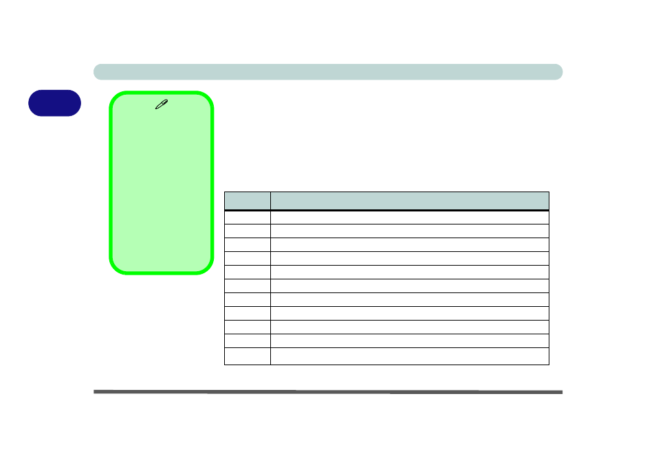 Function keys and numeric keypad, Function keys, Function keys and numeric keypad -14 | Function keys -14 | Phoenix Gold pmn User Manual | Page 54 / 146