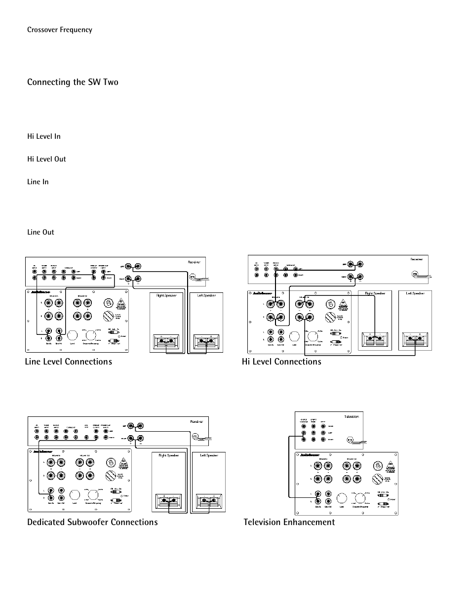 Phoenix Gold 100 User Manual | Page 3 / 4