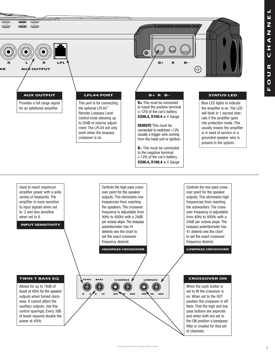 Phoenix Gold Xenon Amplifier User Manual | Page 9 / 12