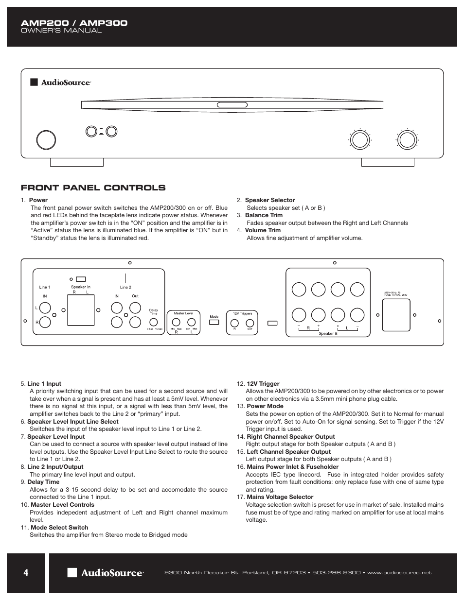 Front panel controls | Phoenix Gold AMP300 User Manual | Page 4 / 8