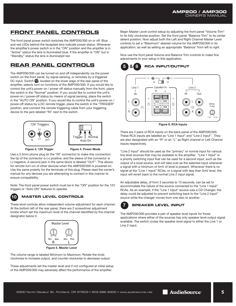 5front panel controls, Rear panel controls | Phoenix Gold AMP300 User Manual | Page 5 / 8