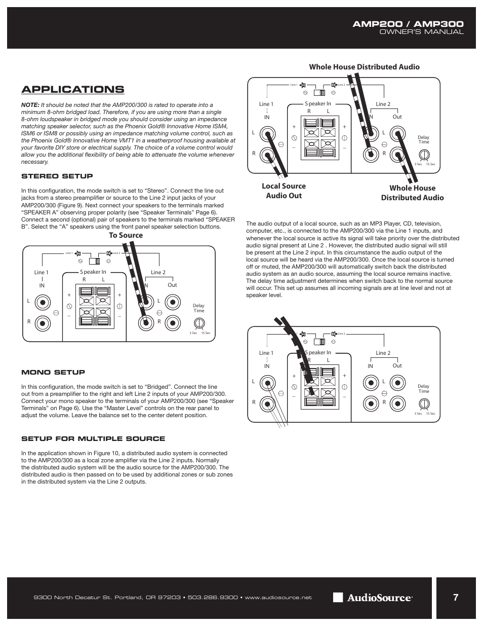 7applications | Phoenix Gold AMP300 User Manual | Page 7 / 8