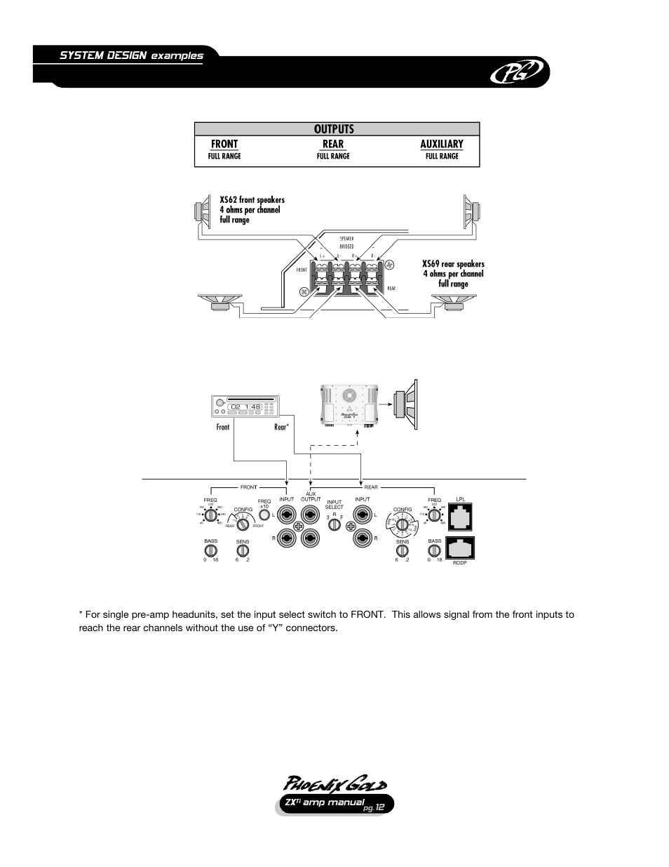 System design | Phoenix Gold ZX475Ti User Manual | Page 13 / 22