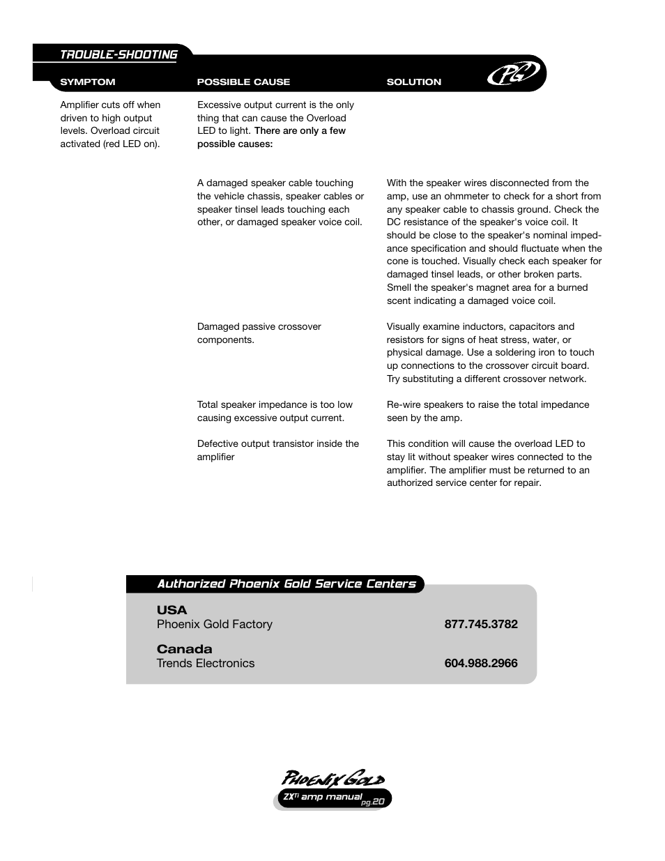 Authorized phoenix gold service centers, Trouble-shooting | Phoenix Gold ZX475Ti User Manual | Page 21 / 22