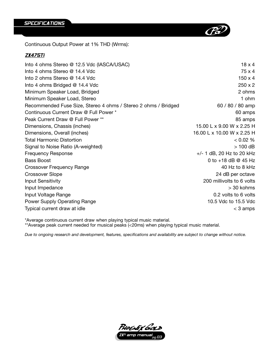 Phoenix Gold ZX475Ti User Manual | Page 4 / 22