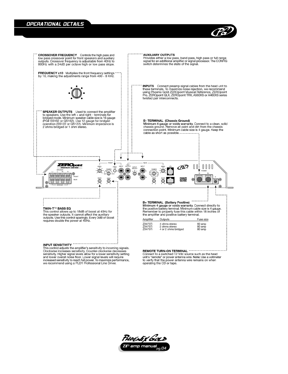 Operational details | Phoenix Gold ZX475Ti User Manual | Page 5 / 22