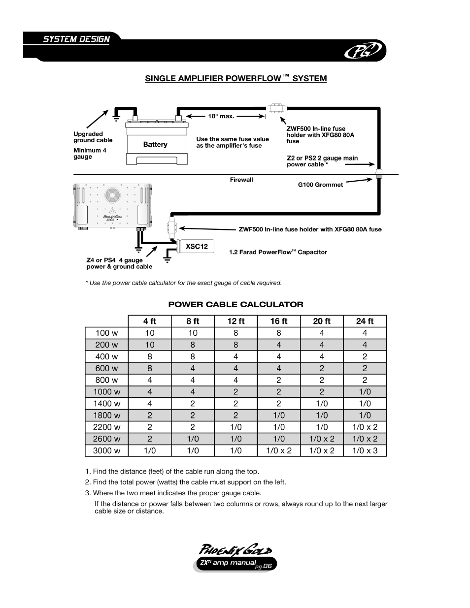 System design | Phoenix Gold ZX475Ti User Manual | Page 7 / 22