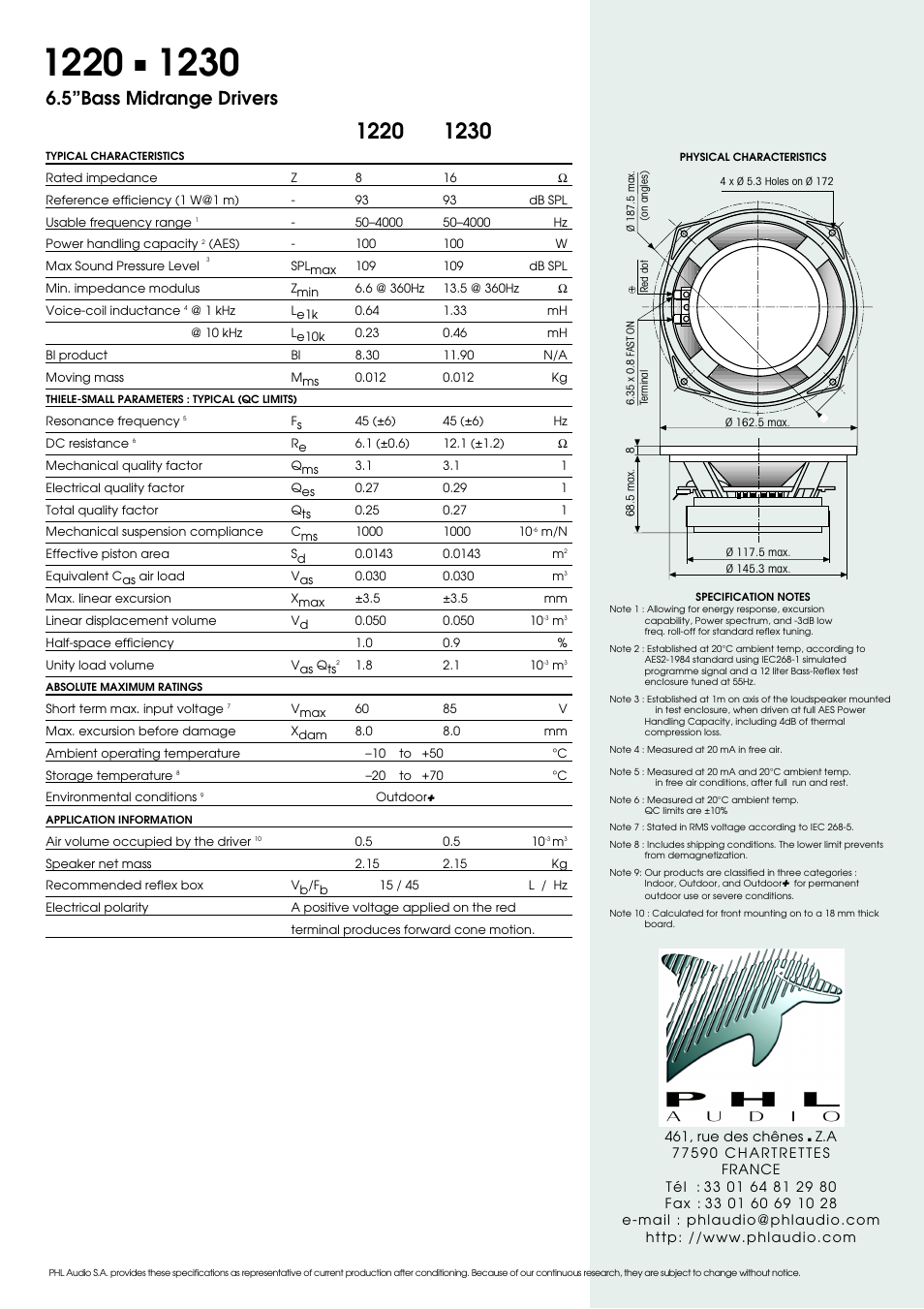 5”bass midrange drivers | PHL Audio 1220 User Manual | Page 2 / 2