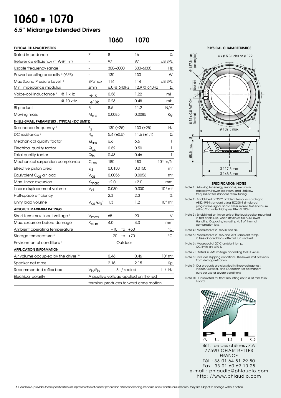 5” midrange extended drivers | PHL Audio E17 User Manual | Page 2 / 2