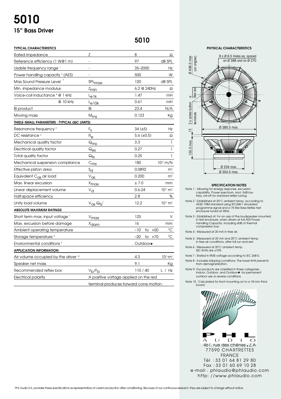 15” bass driver | PHL Audio B38 User Manual | Page 2 / 2
