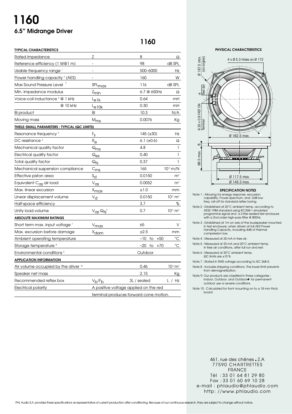5” midrange driver | PHL Audio M17 User Manual | Page 2 / 2
