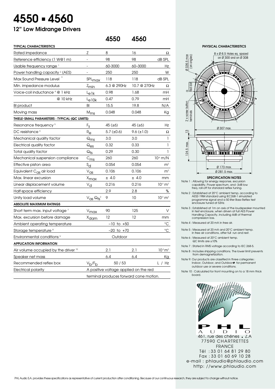 12” low midrange drivers | PHL Audio 4550 User Manual | Page 2 / 2