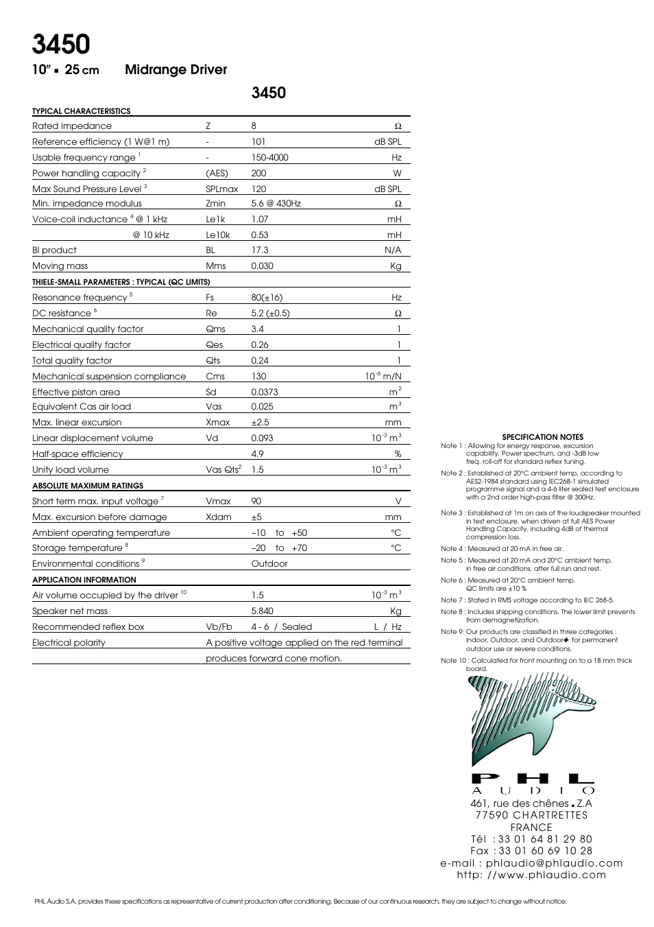 10 ș, Midrange driver | PHL Audio M25 User Manual | Page 2 / 2