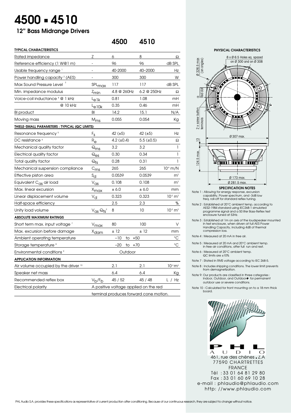 12” bass midrange drivers | PHL Audio B30 User Manual | Page 2 / 2