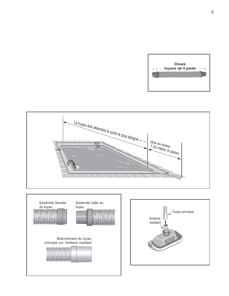 Tuyaux | Pentair GreatWhite Automatic Pool Cleaner User Manual | Page 35 / 80