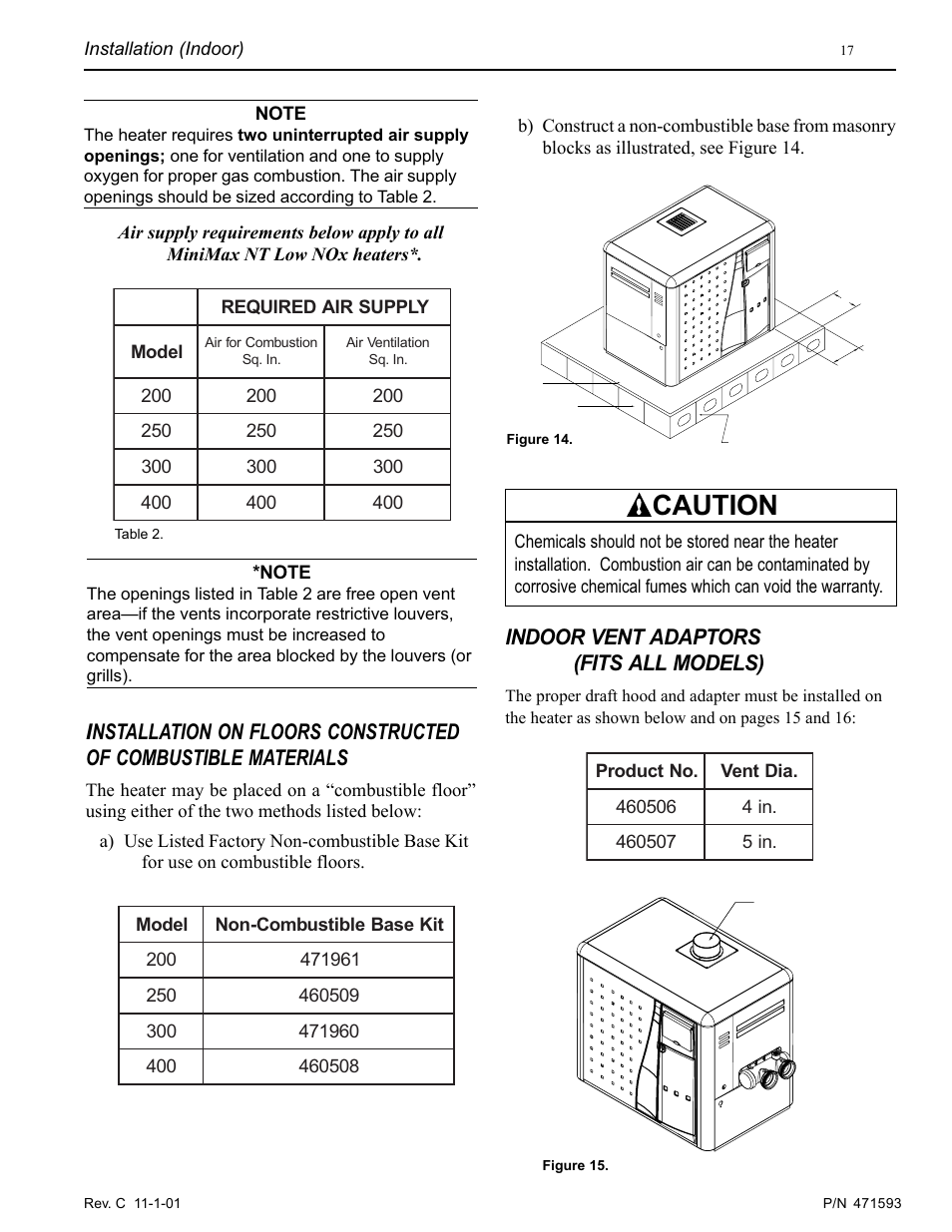 Caution, Indoor vent adaptors (fits all models) | Pentair MiniMax 250 User Manual | Page 17 / 40