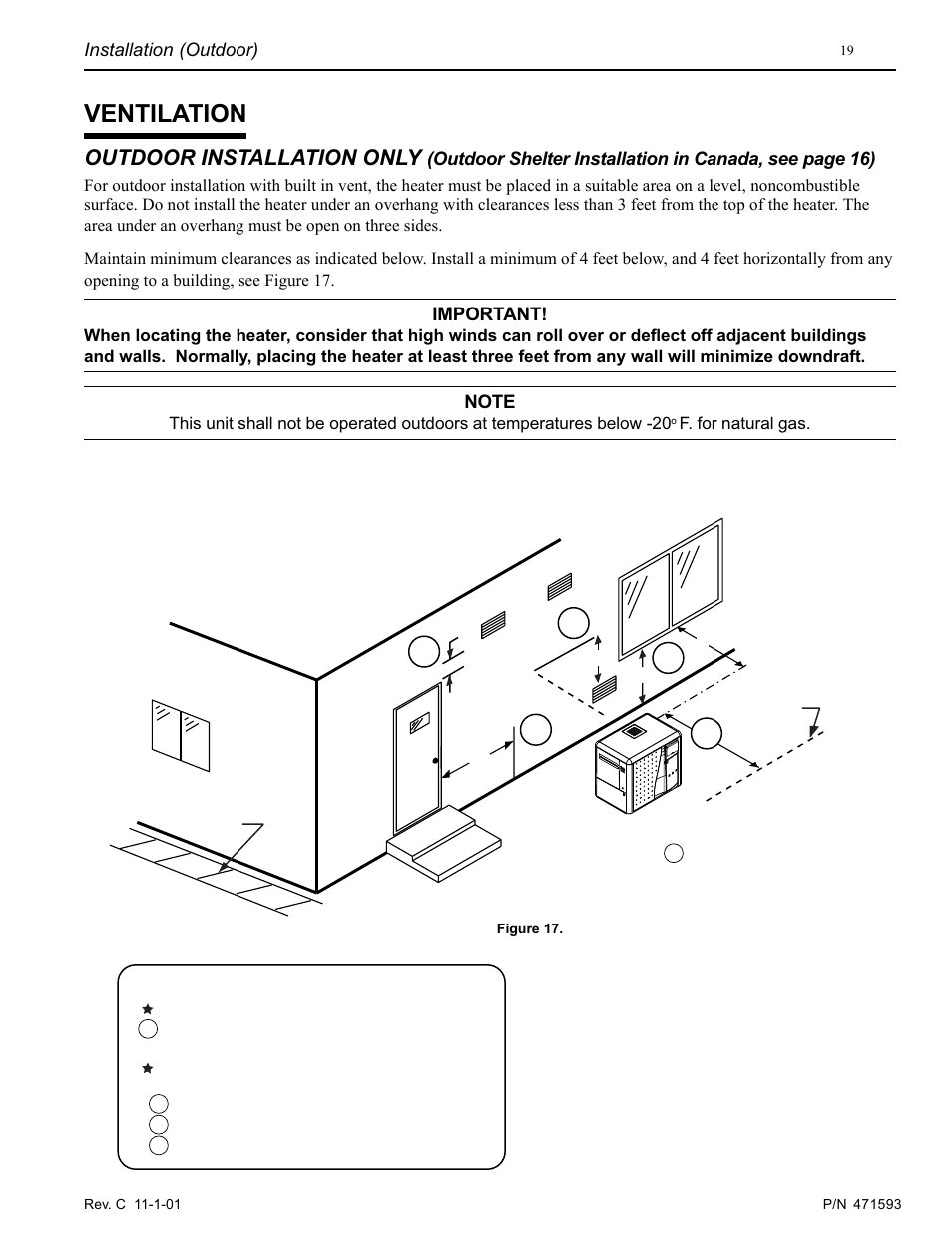 Ventilation, Outdoor installation only, Bc d | Pentair MiniMax 250 User Manual | Page 19 / 40