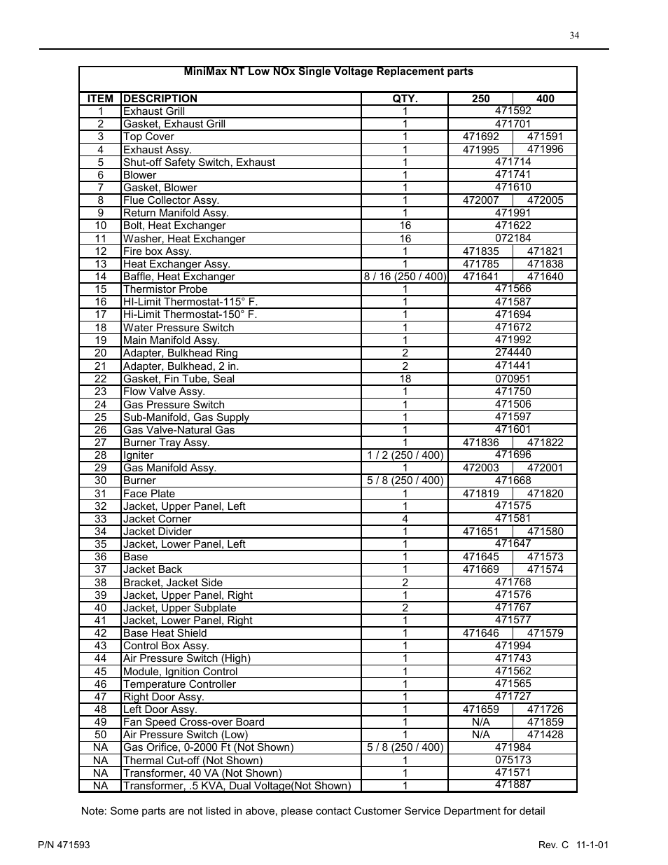 Pentair MiniMax 250 User Manual | Page 34 / 40