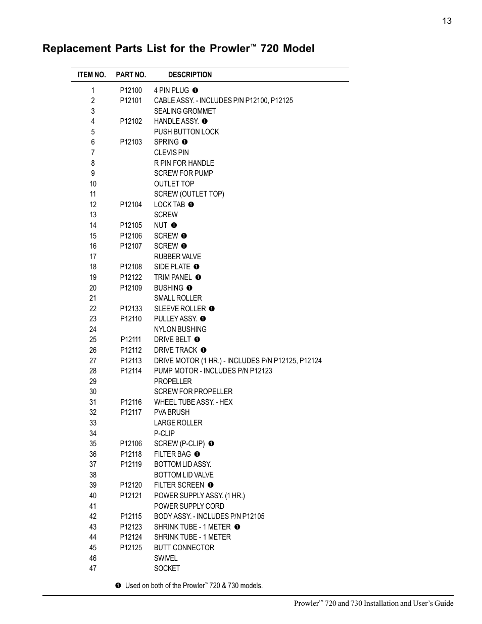 Replacement parts list for the prowler, 720 model | Pentair 720 User Manual | Page 17 / 24