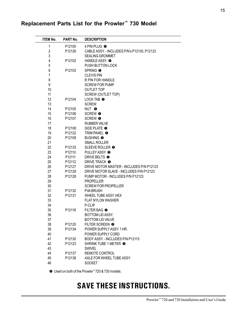 Save these instructions, Replacement parts list for the prowler, 730 model | Pentair 720 User Manual | Page 19 / 24