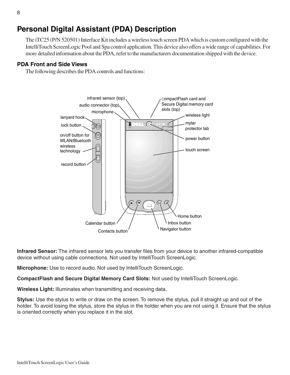 Personal digital assistant (pda) description | Pentair Intellitouch ScreenLogic User Manual | Page 18 / 116