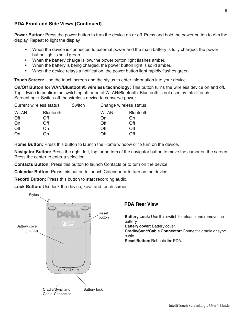 Pentair Intellitouch ScreenLogic User Manual | Page 19 / 116