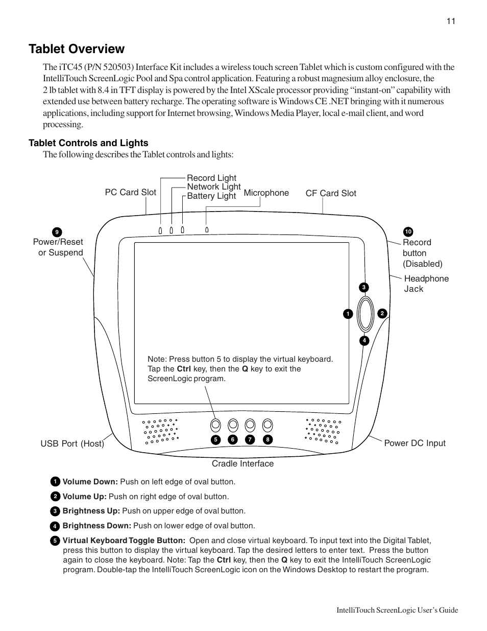 Tablet overview | Pentair Intellitouch ScreenLogic User Manual | Page 21 / 116